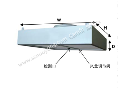 风口型高效万博网页版登录官网